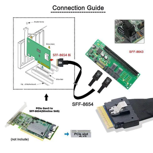 Alt view image 5 of 7 - Detachable Bifurcation Virtual Raid PCI-E Ultraport Slimline SAS Slim 4.0 SFF-8654 8i 74pin to Dual SFF-8643 4i Mini SAS HD Cable PCI-Express
