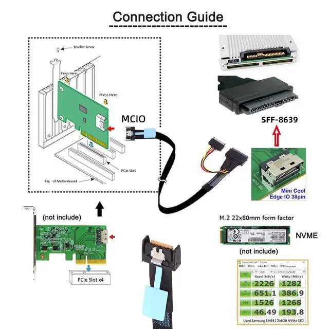 Alt view image 3 of 7 - PCI-E5.0 MCIO 4X Mini Cool Edge IO to U.2 SFF-8639 NVME PCIe PCI-Express Cable for Mainboard SSD