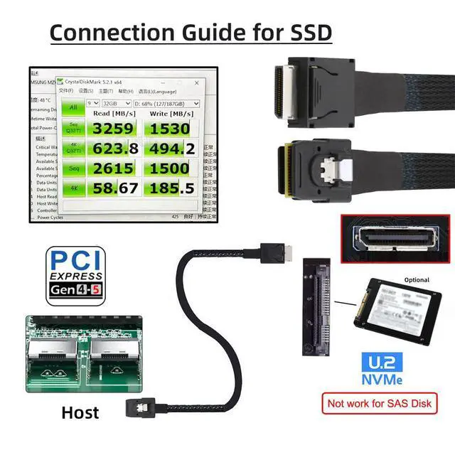 Alt view image 3 of 7 - Oculink PCIe 4.0 PCI-Express SFF-8611 4i to SFF-8087 36Pin PCIE Slimline SSD eGPU Data Active Cable External Graphics Card 50cm