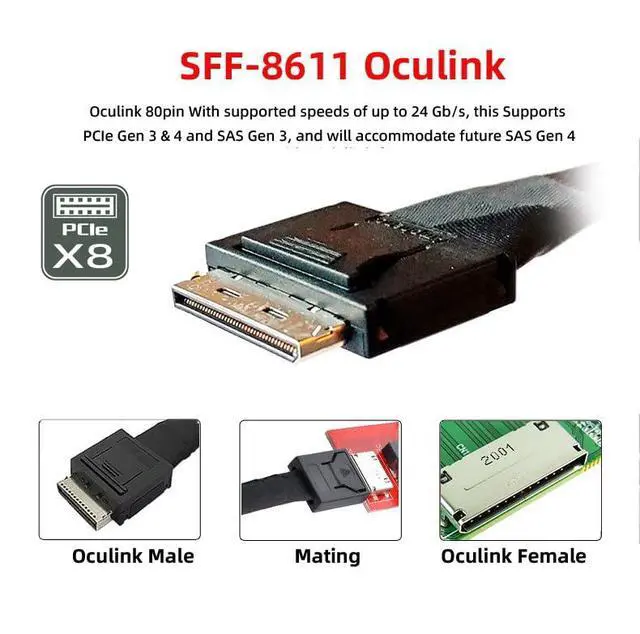 Alt view image 5 of 7 - Detachable Bifurcation Virtual Raid Oculink PCIe PCI-Express SFF-8611 8X 8-Lane to Dual SFF-8611 Oculink 4X SSD Data Active Cable 50cm