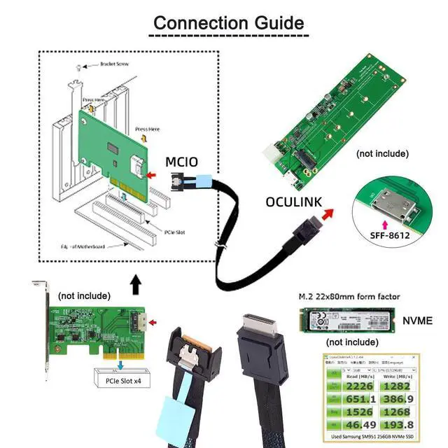 Alt view image 7 of 7 - PCI-E 5.0 Mini Cool Edge IO MCIO PCI-E 4i 38Pin Male to SFF-8611 Oculink 4X Extender Cable for eGPU SSD External Graphics Card 50cm