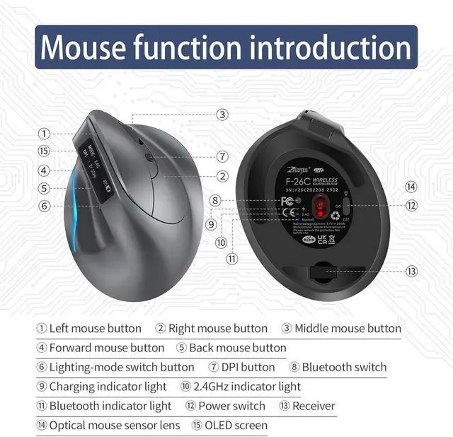 Alt view image 7 of 7 - F-26C 2.4G Wireless Vertical Ergonomic Bluetooth Optical Mouse, 4 DPI Adjustment 1000/1600/2400/3200 7 Color Lights with LED Screen Display Suitable for Game Player PC Laptop, Grey