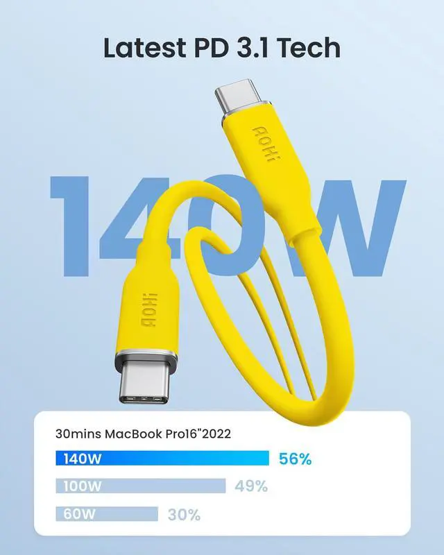 Alt view image 4 of 7 - 140W USB C to USB C Cable PD 3.1 Type C Fast Charging Cable Fast Charge for MacBook Pro, iPhone 15 Pro Max Plus, iPad Pro/Air, Galaxy S23Ultra, Pixel, Switch, 3.3ft, Yellow