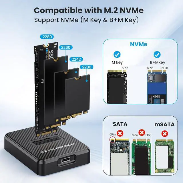 Alt view image 3 of 7 - NVMe M.2 Reader/Writer, M.2 SSD to USB-A/C Reader Adapter Compatible with M.2 (M Key, B+M Key) NVMe Dock, Size for 2280 2260 2242 2230