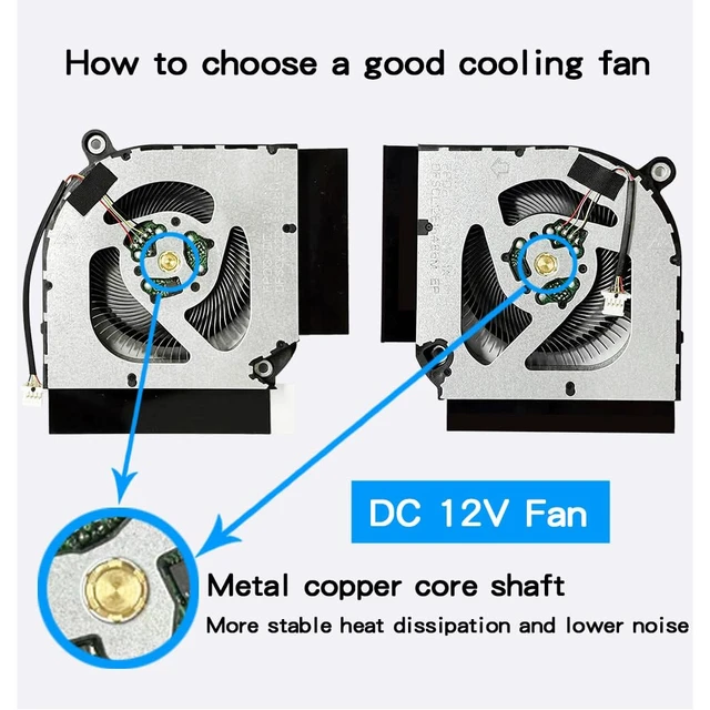Alt view image 5 of 5 - New Replacement Cooling Fans for Acer Nitro 5 N22C1 AN515-58 AN515-58-51R3 AN515-58-56CL AN515-58-52bb AN515-46 AN515-47 AN517-55 Laptop DC 12V P/N: DFSCK22D05883M FPDG DFSCL12E16486M FPDH