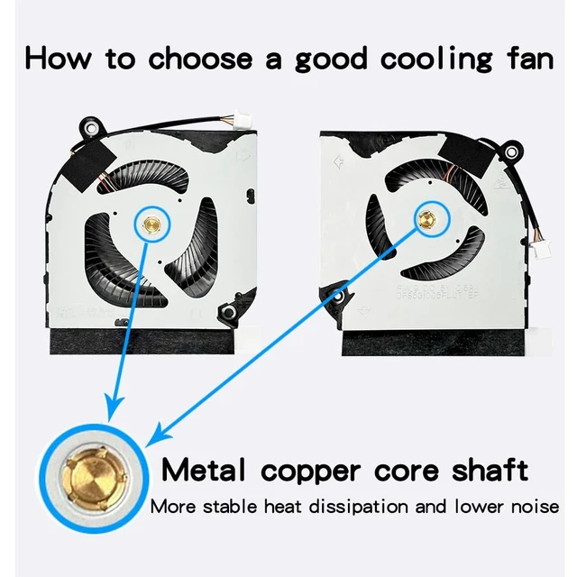 Alt view image 2 of 5 - New Replacement Cooling Fans for Acer Nitro 5 (2020) N20C1 AN515-55 AN515-45 AN517-52 AN517-41 AN515-56 -57 AN515-57-55RY AN515-55-50V2 AN515-55-72ST AN515-55-75BM AN515-55-59TA AN515-45-R7WA Laptop