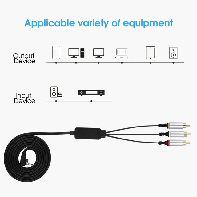 Alt view image 7 of 7 - 3M Streamlined PS Game AV Wire Component TV Cord AV Cable AV Cable Audio Video Cord Video Adapter Cord Video Cable TV Cable, Component Replacement Cable for psp2000 3000