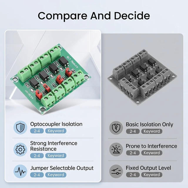 Alt view image 4 of 7 - 4 Channel Voltage Converter Optocoupler Isolated Board Adapter Module
3.3V/5V to 3.6V/24V, Strong Anti-interference, for Isolation Control and Voltage Conversion-10pcs