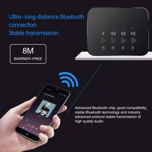 Alt view image 2 of 7 - Bluetooth 4.0 Audio Sharer Adapter, 3.5mm Stereo Music Sharing Device
1 in 3 Out, Wired and Wireless Connection Modes