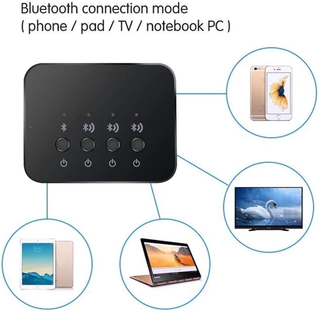 Alt view image 5 of 7 - Bluetooth 4.0 Audio Sharer Adapter, 3.5mm Stereo Music Sharing Device
1 in 3 Out, Wired and Wireless Connection Modes
