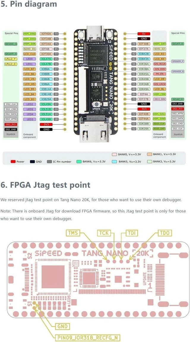 Alt view image 2 of 5 - Sipeed Tang Nano 20K FPGA Development Board, Open Source RISCV Linux Retro Game Player with 64Mbits SDRAM 20K LUT4, Single Board Computer Support microSD RGB LCD LED JTAG HDMI Port (Not Welded)