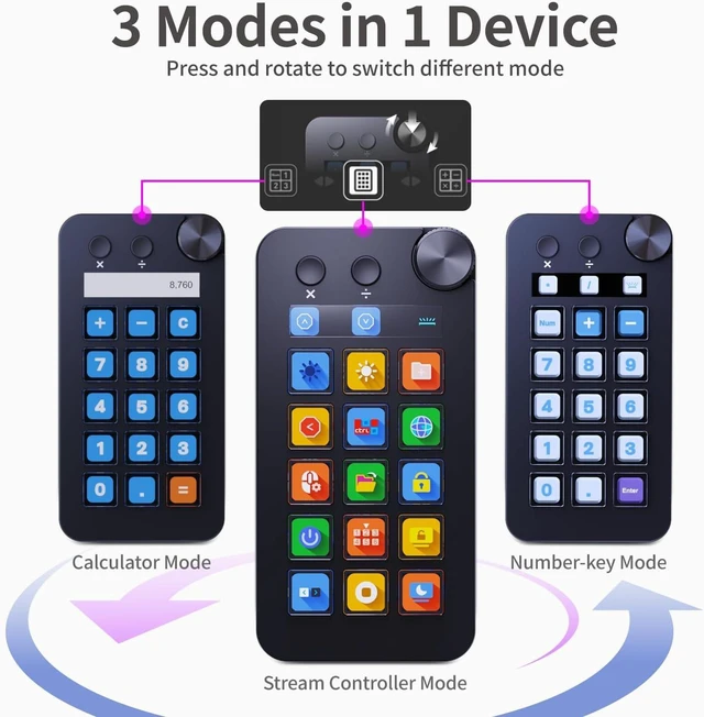 Alt view image 5 of 7 - Stream Controller Deck with 18 Customizable Macro Keys to Trigger Actions in OBS Twitch YouTube for Content Creators Stream Dock Compatible with PC & Mac N1 Black Macro Keypad