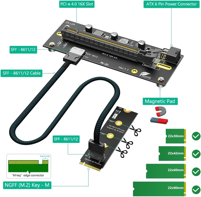 Alt view image 3 of 7 - HLT M.2 M-Key to PCI-e 4.0 X16 External Graphics Card Expansion Card with Oculink SFF-8612/8611, 50cm Extension Cable Included, ATX 6Pin Compatible with 2242/2260/2280