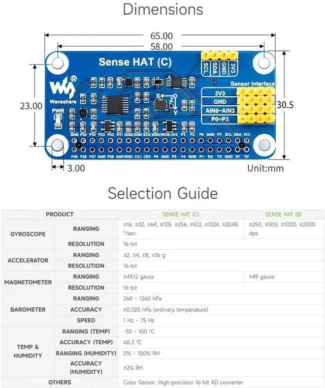 Alt view image 7 of 7 - for Raspberry Pi 4B/3B+/3B/2B/B+/A+/Zero/Zero W/Zero 2W, Sense HAT (C) Onboard Gyroscope, Accelerometer, Magnetometer, Barometer, Temperature, Humidity Sensor, Supports External Sensors