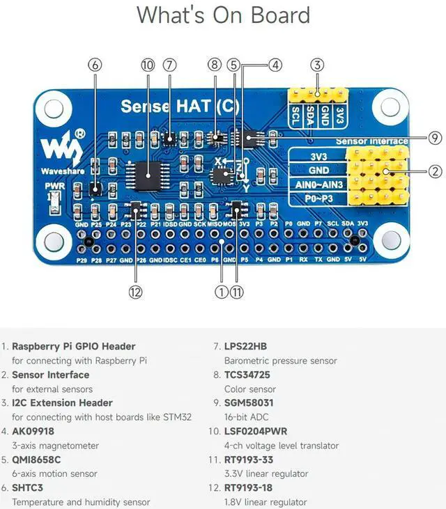 Alt view image 5 of 7 - for Raspberry Pi 4B/3B+/3B/2B/B+/A+/Zero/Zero W/Zero 2W, Sense HAT (C) Onboard Gyroscope, Accelerometer, Magnetometer, Barometer, Temperature, Humidity Sensor, Supports External Sensors