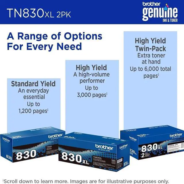 Alt view image 7 of 7 - Brother Genuine TN830XL 2-Pack Black High-Yield Toner Cartridge, Up to 3,000 Pages Each (6,000 Total) Bundle with Deco Essentials Printer eBook for MFC-L2820DW, MFC-L2900DW, HL-L2460DW, HL-L2420DW