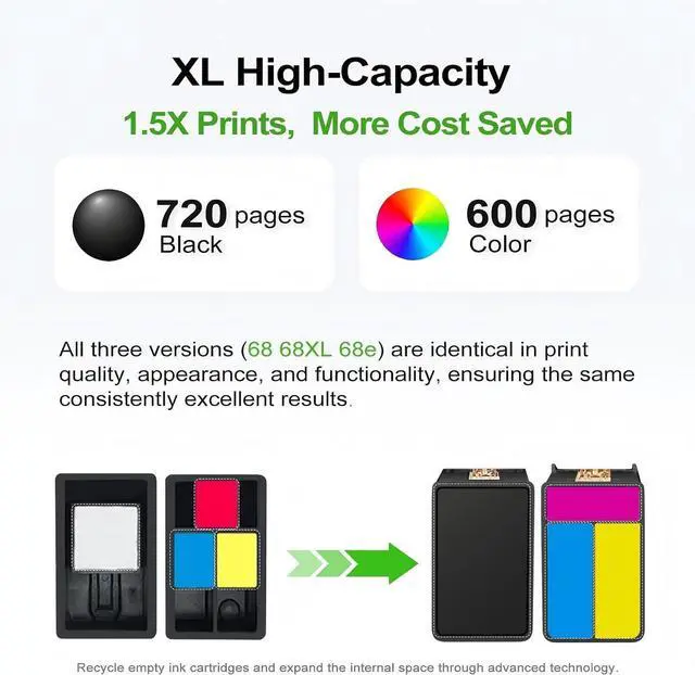Alt view image 4 of 7 - 68XL 68e Ink Cartridges Black Color Combo Pack Replacement for HP 68 XL HP68 Work for 6100e 6500e Printers for Envy 6152e 6155e 6552e 6555e 6558e 6110e 6110r 6120e 6130e 6131e 6132e 6165e 6520e 6530e