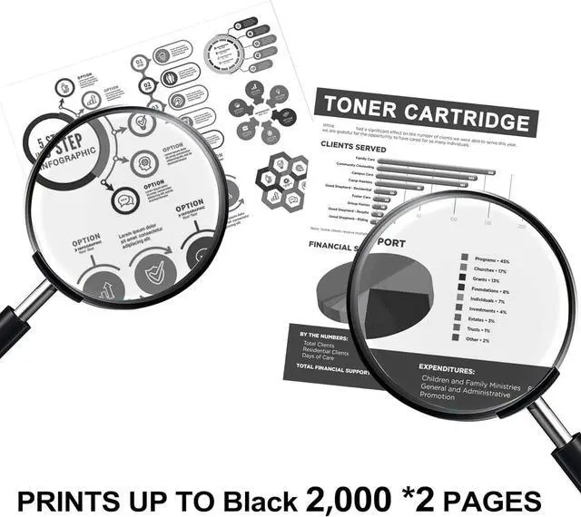 Alt view image 3 of 6 - 83A Toner Cartridge Black 2-Pack , Compatible with 83A 83X M201dw Toner Laser Jet Pro M201n M201dw MFP M125a M125nw M125rnw M127fn M127fw M225dn M225dw M225nw Printer | CF283A