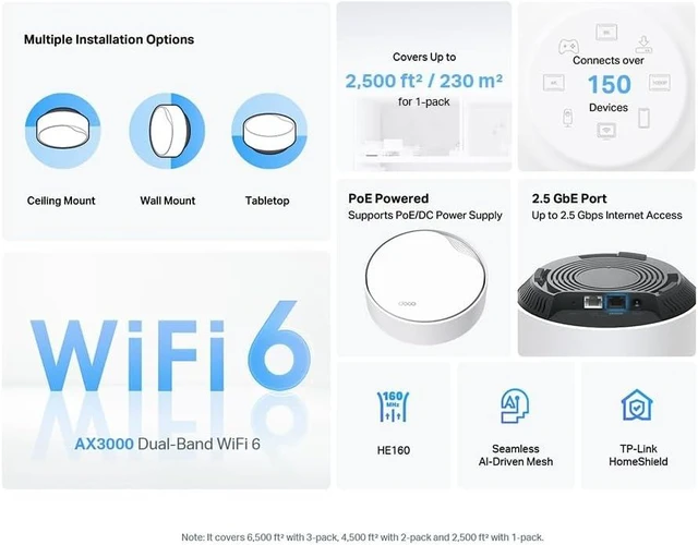 Alt view image 3 of 7 - TP-Link AX3000 PoE Mesh WiFi - Ceiling/Wall-Mountable WiFi 6 Mesh, Replacing WiFi Router, Access Point and Range Extender, PoE-Powered, 2 x 2.5G Ports Deco HB6300-PoE(1-Pack)