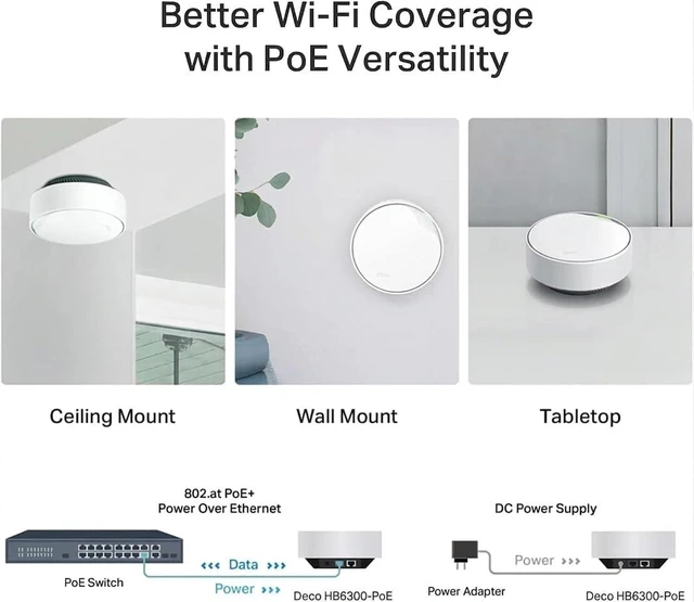 Alt view image 5 of 7 - TP-Link AX3000 PoE Mesh WiFi - Ceiling/Wall-Mountable WiFi 6 Mesh, Replacing WiFi Router, Access Point and Range Extender, PoE-Powered, 2 x 2.5G Ports Deco HB6300-PoE(1-Pack)
