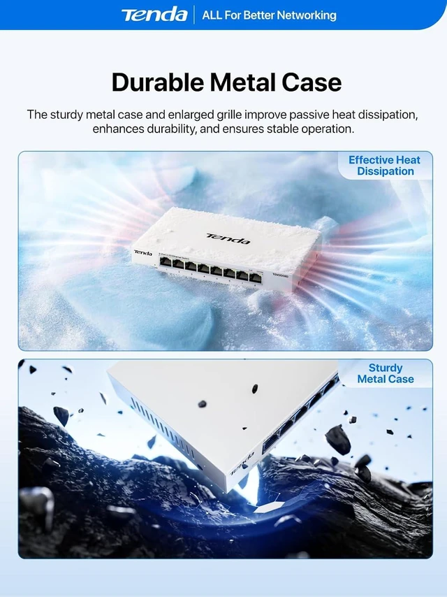 Alt view image 7 of 7 - Tenda Ethernet Switch 2.5Gb, 8-Port 2.5Gb Switch, Metal Case Plug & Play