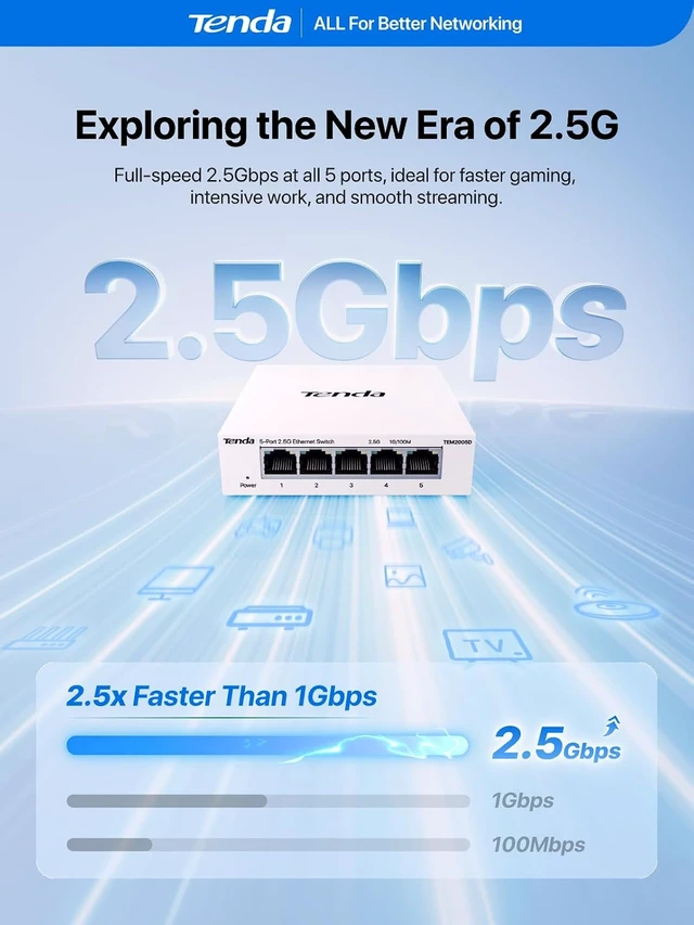 Alt view image 3 of 7 - Tenda 5 Port 2.5G Network Switch, Unmanaged Desktop 2.5Gb Ethernet Splitter