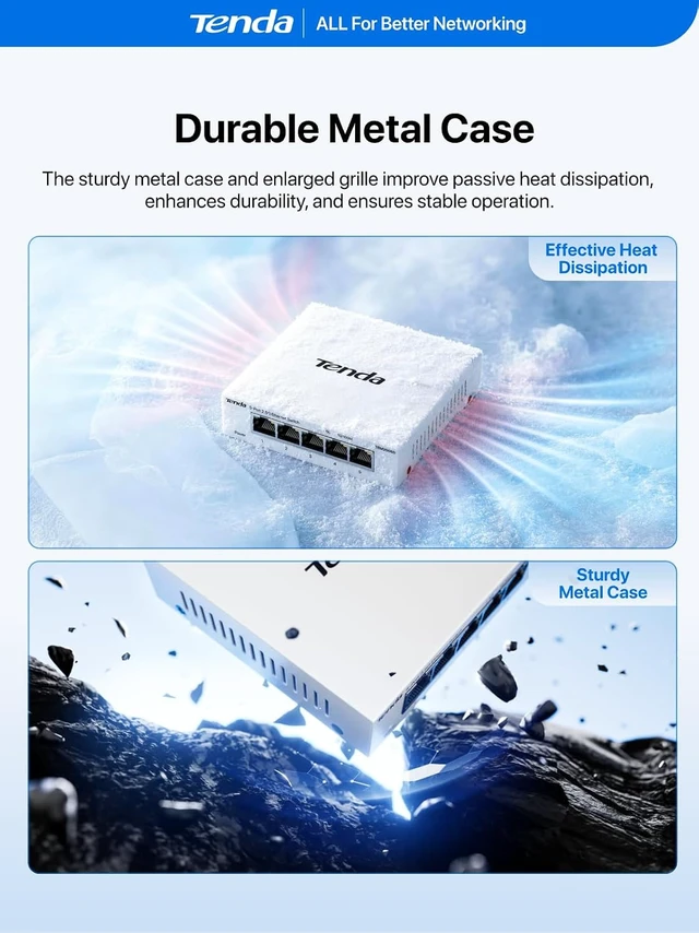 Alt view image 7 of 7 - Tenda 5 Port 2.5G Network Switch, Unmanaged Desktop 2.5Gb Ethernet Splitter