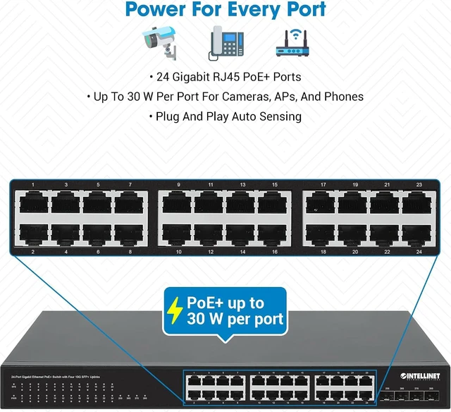 Alt view image 3 of 7 - Intellinet 24-Port PoE+ Gigabit Ethernet Switch, 370W, 4 x 10G SFP+ Uplinks