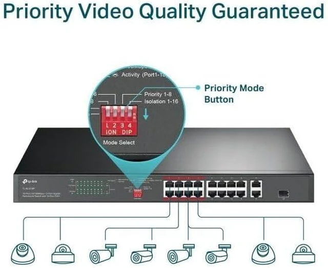 Alt view image 2 of 4 - Switch 16 Port TL-SL1218P GIGA POE+