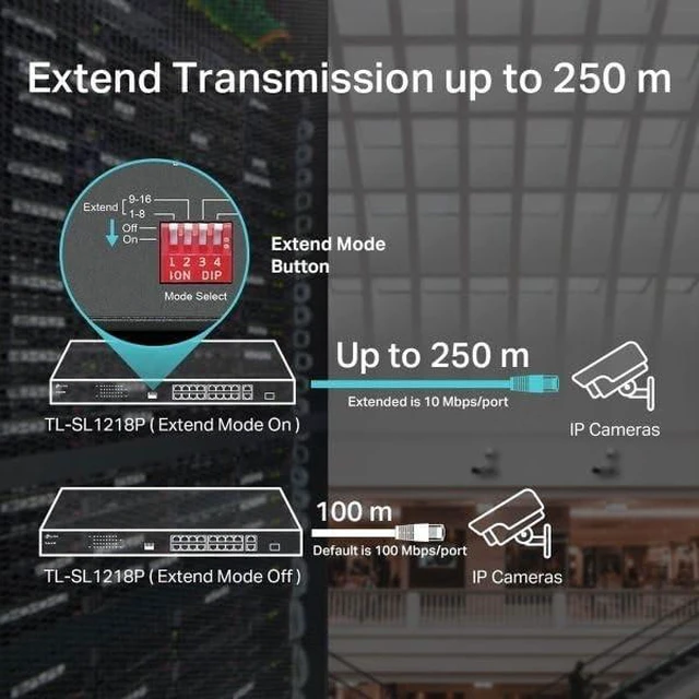 Alt view image 4 of 4 - Switch 16 Port TL-SL1218P GIGA POE+