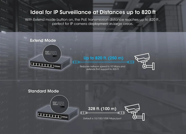 Alt view image 2 of 7 - Intellinet 8-Port Gigabit PoE+ Switch, 60W Budget, VLAN, Extend Mode