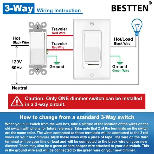 Alt view image 7 of 7 - BESTTEN 20 Bulk Dimmer Light Switch, Single Pole or 3 Way LED Dimmer Switch