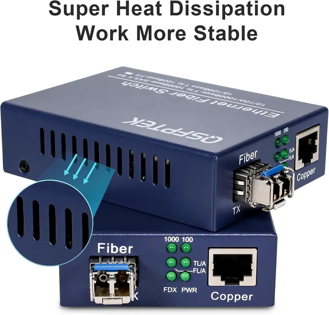 Alt view image 2 of 7 - Gigabit Ethernet Media Converter, 10/100/1000Mbps, A Pair