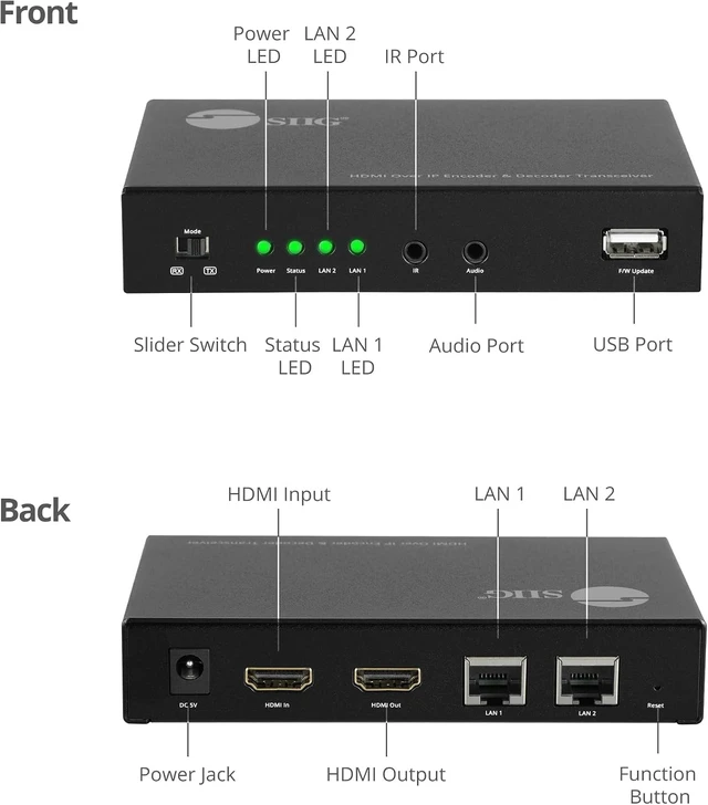 Alt view image 3 of 7 - SIIG 1080p HDMI Over IP Transceiver, TX/RX, 600ft, CE-H27P11-S1