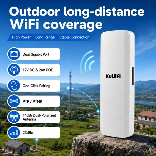 Alt view image 4 of 7 - KuWFi 900Mbps WiFi Bridge Outdoor CPE, Dual Gigabit Ethernet Ports, 2-Pack
