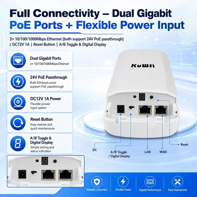 Alt view image 6 of 7 - KuWFi 900Mbps WiFi Bridge Outdoor CPE, Dual Gigabit Ethernet Ports, 2-Pack