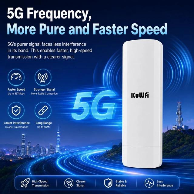 Alt view image 5 of 7 - KuWFi 900Mbps WiFi Bridge Outdoor CPE, Dual Gigabit Ethernet Ports, 2-Pack