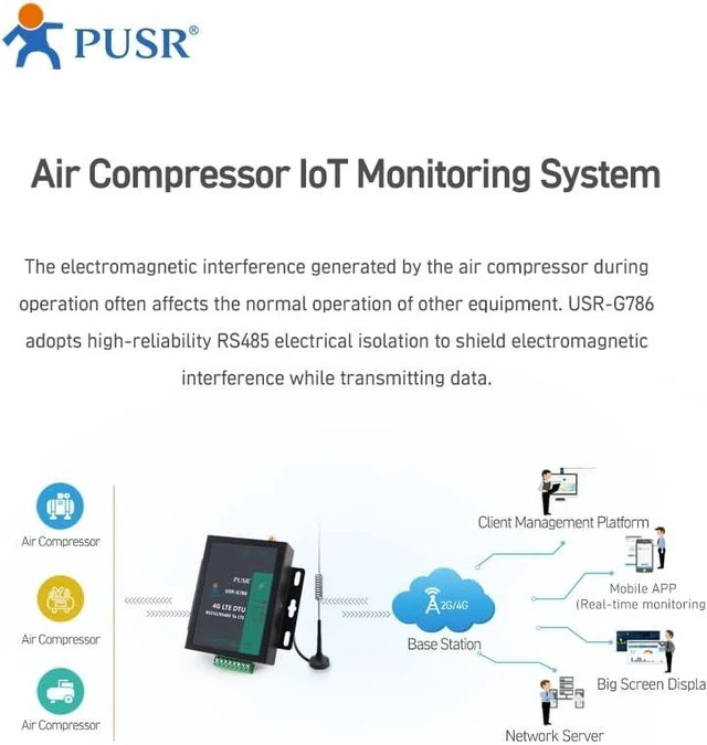 Alt view image 6 of 6 - Global Frequency Industrial M2m Serial Rs485 4g LTE Modem GSM Serial Modem USR-G786-G
