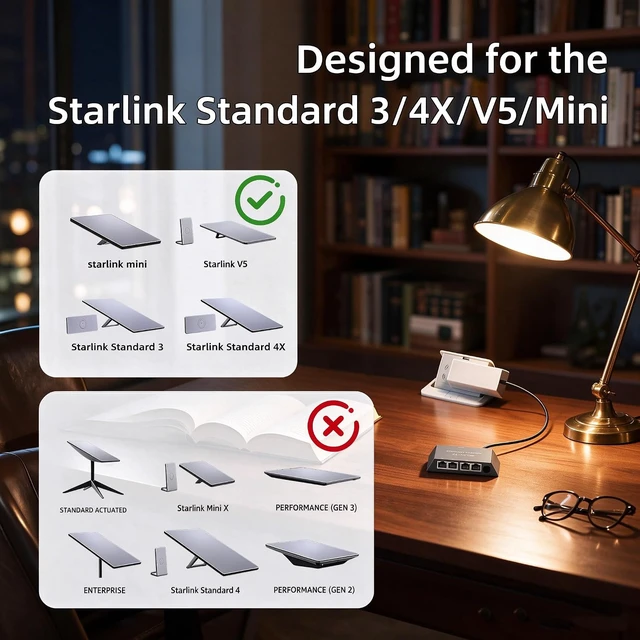 Alt view image 4 of 7 - Multi Ports Ethernet Adapter for Starlink 4X/ Gen 3/ V5 / Starlink Mini