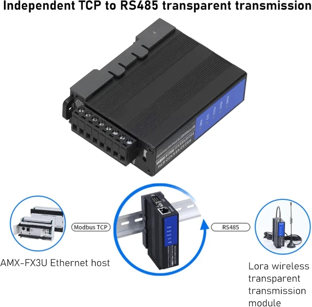 Alt view image 2 of 7 - RS232/485/422 to Ethernet Serial Device Server Data Communication Industrial Module DC 9V24V