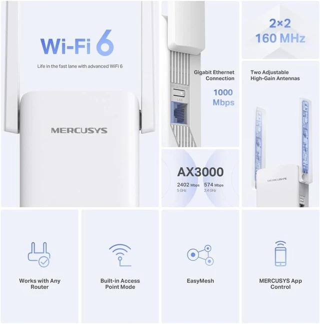 Alt view image 3 of 7 - Mercusys ME80X, AX3000 Mbps, 1 Gigabit Port and 2 External Antenna, Built-in Access Point Mode, Easy One-Button Installation, Mobile App Support, Dual-Band Wi-Fi 6 Range Extender