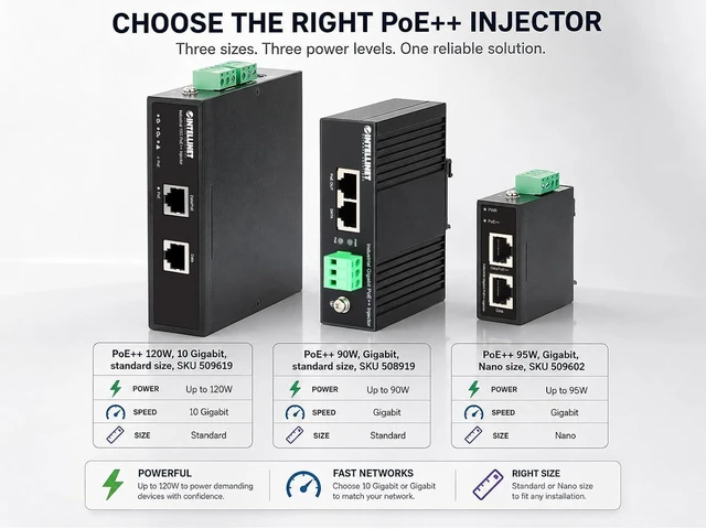Alt view image 2 of 7 - Intellinet Mini Industrial Gigabit PoE++ Injector, 95W, IP50, DIN-Rail