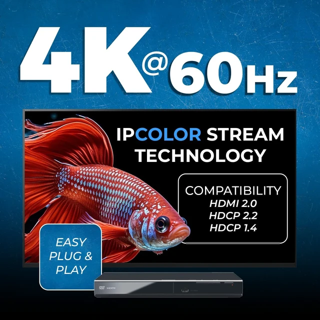 Alt view image 7 of 7 - OREI HDMI Over IP Extender 4K@60Hz 500ft Loop Out 1G HDCP 1.4, One-Way IR