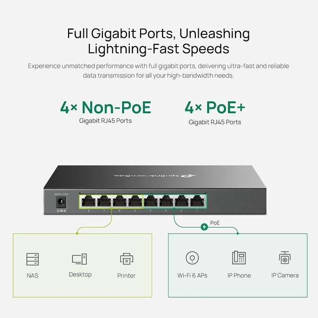 Alt view image 2 of 7 - TP-Link TL-SG2008P