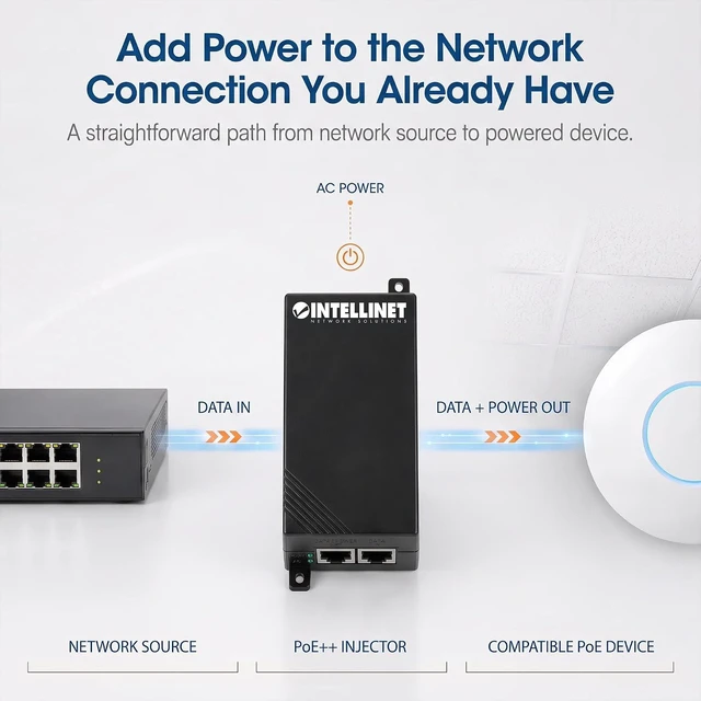 Alt view image 3 of 7 - Intellinet 2.5G PoE++ Injector: Ultra-Fast Data & 60W Power for Cameras & Devices via Ethernet, Ideal for High-Bandwidth Networks & Wi-Fi 6/7 Access Points - Wall Mount Option - 562256