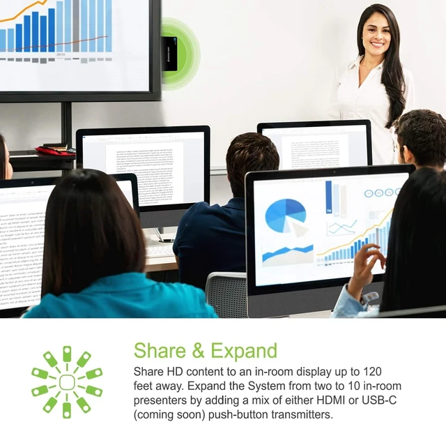 Alt view image 5 of 7 - IOGEAR Share Pro Expandable Wireless Presentation System (GWHD101KIT)