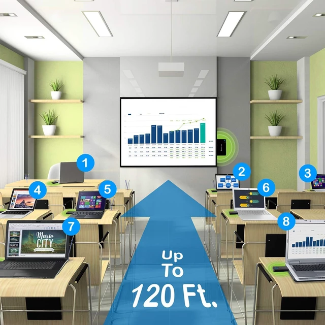 Alt view image 6 of 7 - IOGEAR Share Pro Expandable Wireless Presentation System (GWHD101KIT)
