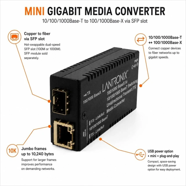 Alt view image 2 of 6 - Lantronix Media Converter - SFP - Data Transfer Rate: 1000 Mbps - Data Link Protocol: Fast Ethernet Jumbo Frame (up to 10,240 Bytes), USB Power Option, Requires the use of a U...