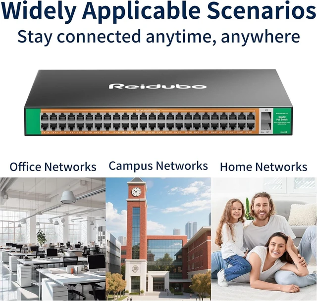 Alt view image 7 of 7 - Gigabit PoE Switch Unmanaged 48 Port with 2*1000Mbps SFP Uplink, Total 900W High Power PoE+ Network Switches, 802.3af/at, AI Watchdog Ethernet Switch