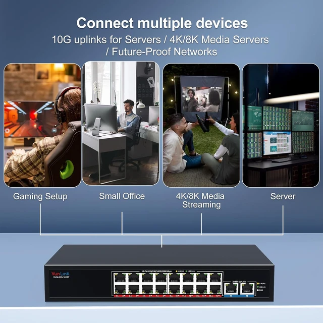 Alt view image 6 of 7 - 18-Port 2.5G Ethernet Switch with 10G Uplink, 16×2.5Gbps + 2×10G RJ45 Ports,VunLink Multi-Gig Unmanaged Network Switch, Plug & Play LAN Switch, Desktop Rackmount for NAS, Gaming, WiFi 6/7, Office